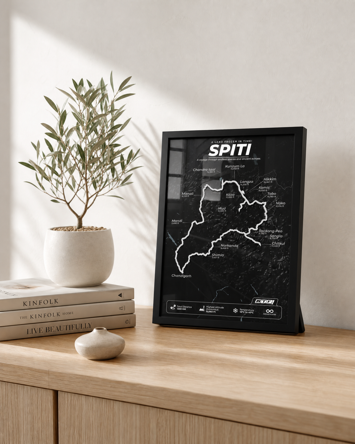 The Spiti Circuit
