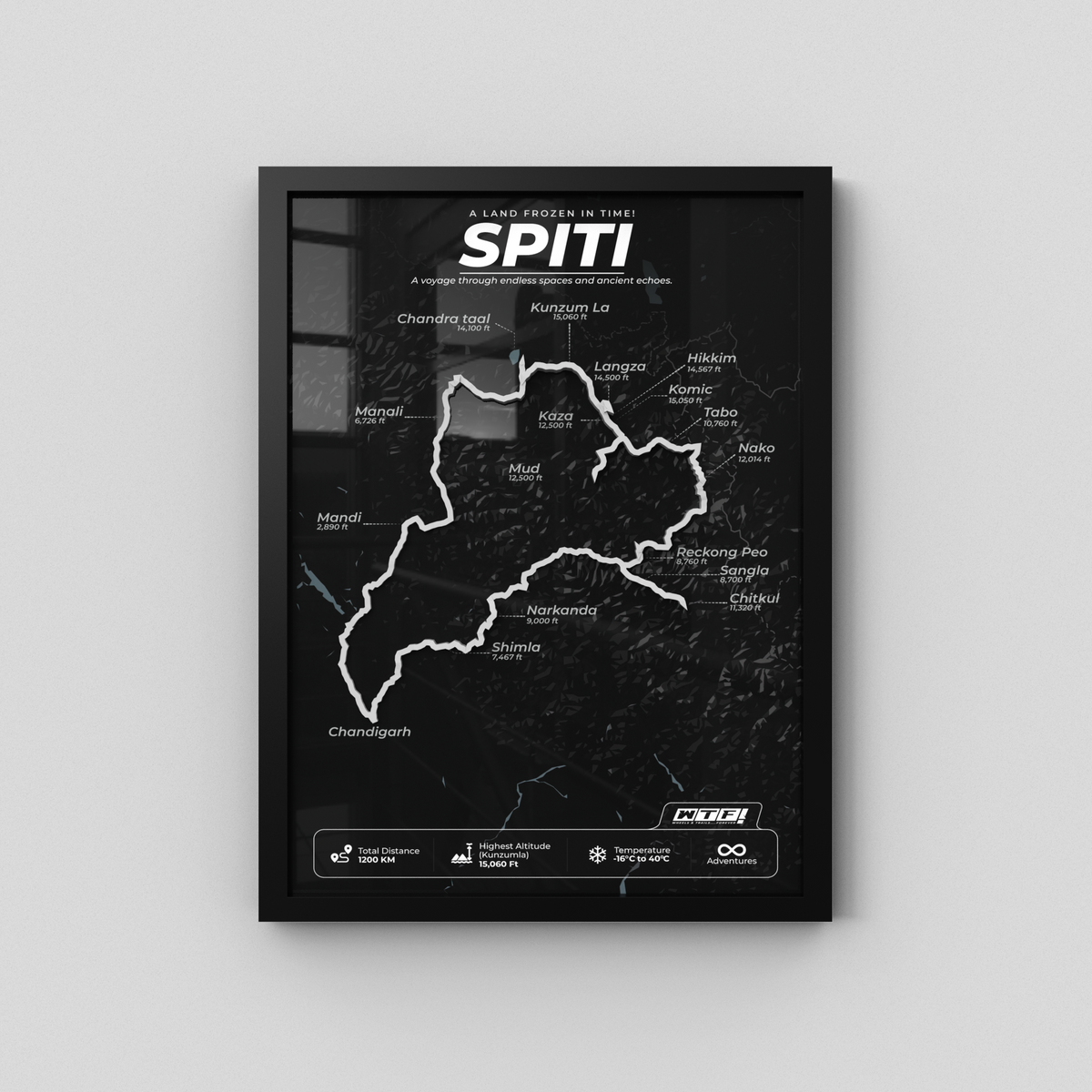 The Spiti Circuit