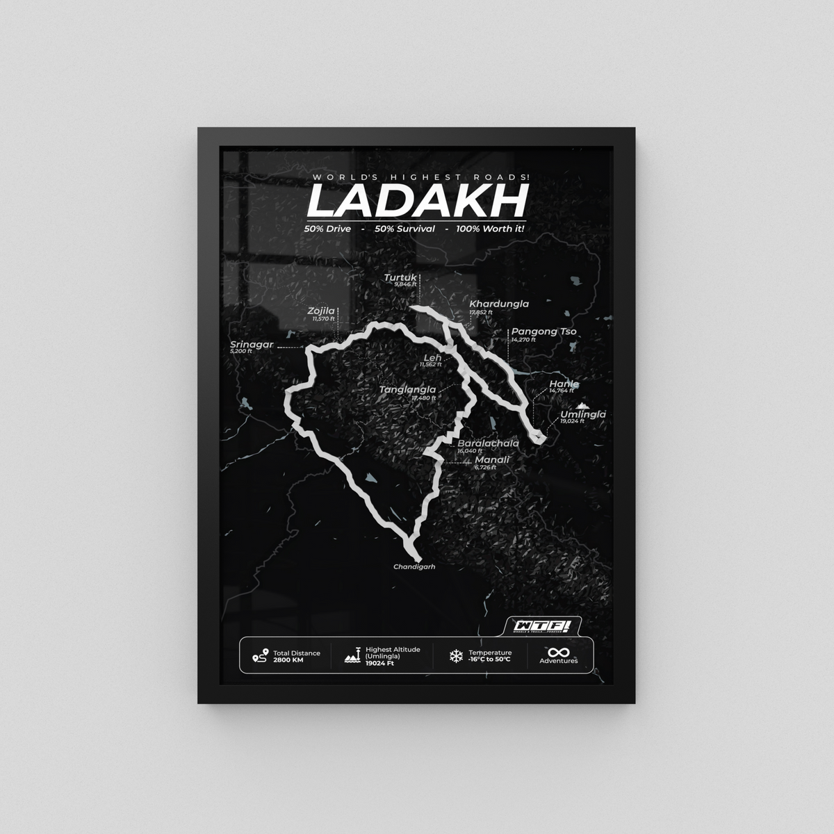 Test Product