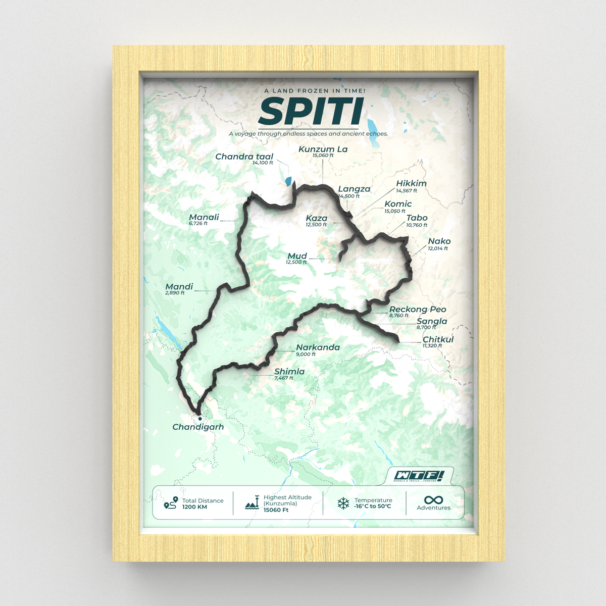 The Spiti Circuit