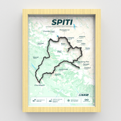 The Spiti Circuit