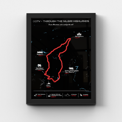 Ooty Circuit - Signature 3D Route Frames | Premium Black