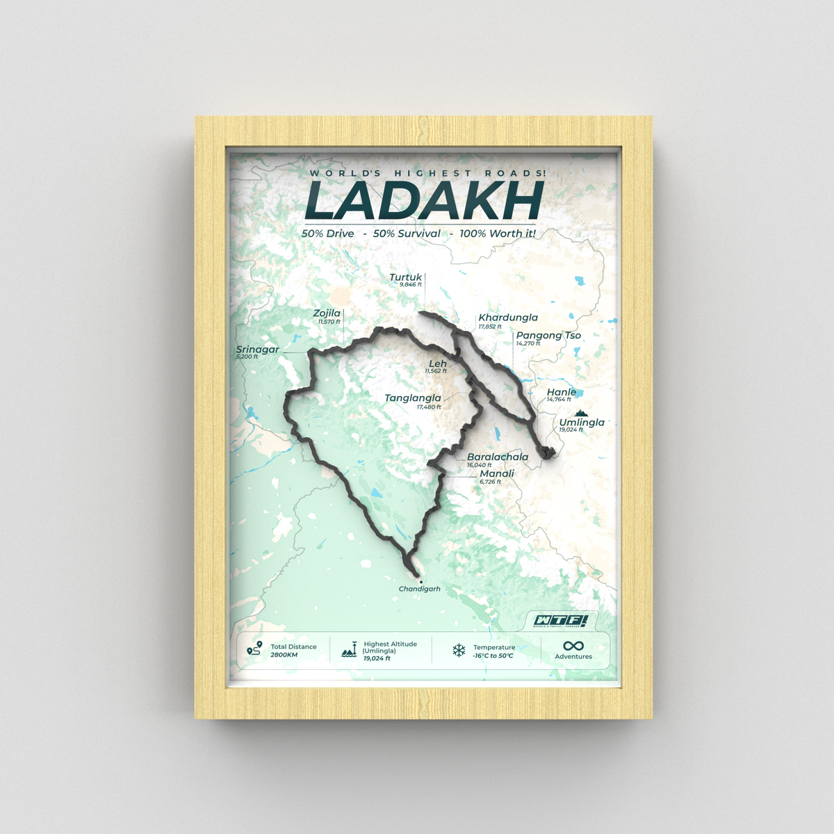 Test Product