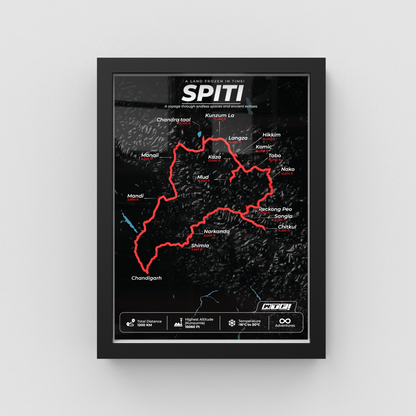 The Spiti Circuit